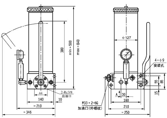 SGZ-8型手動潤滑泵