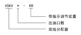 VSKV-KR系列雙線分配器