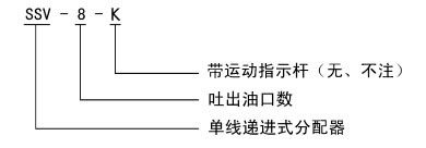 SSV系列單線遞進式分配器